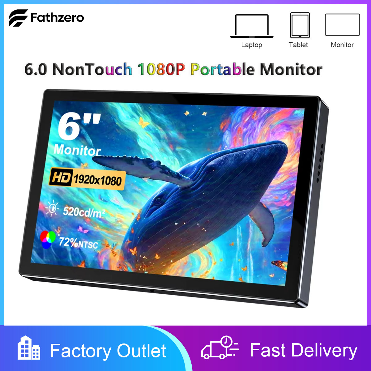 6 Inch Portable Monitor HD 108 - Pc Gaming Second บทวิจารณ์และราคา
