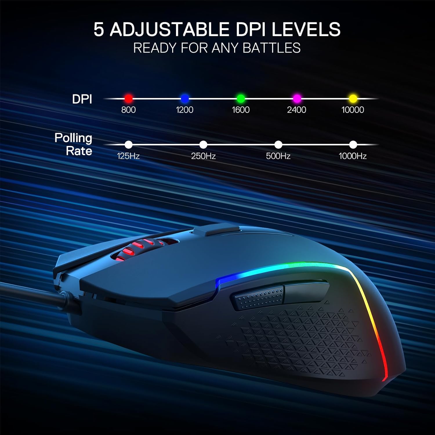 Redragon M616 RGB Gaming 10000 - Mouse Bungee Holder บทวิจารณ์และราคา